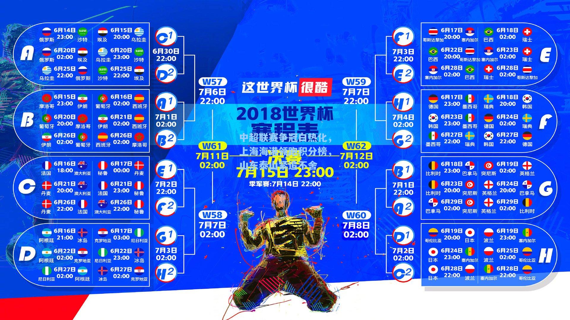 中超联赛争冠白热化，上海海港领跑积分榜，山东泰山紧追不舍